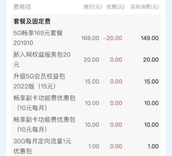 套餐哪个可以有三张副卡CQ9电子平台入口移动(图3)