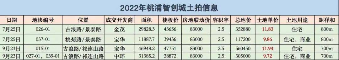 欢迎您-小区环境-户型-价格-地址-楼盘详情-周边配套-售楼处电话-交房时间CQ9电子祥和王宫(售楼处)首页网站-​祥和王宫销售中心(营销中心)-​楼盘(图18)